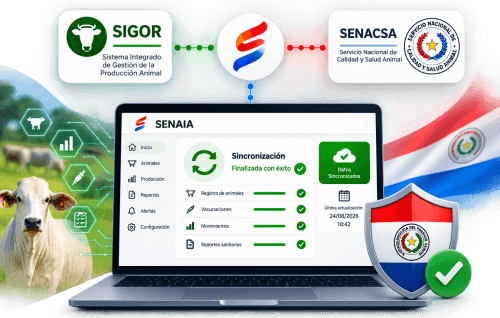 Integración SIGOR/SENACSA